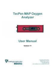 Co2meter TecPen MAP User Manual