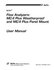 NuFlo MC-II Plus Panel Mount User Manual