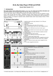 waves system ID-AL My Video Player VP320 Quick Start Manual