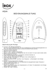 IROX AQUA Instruction Manual