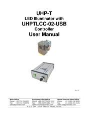 Prizmatix UHPTLCC-02-USB User Manual