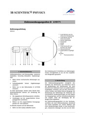 3B SCIENTIFIC PHYSICS U19171 Instruction Sheet