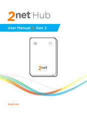 Philips 2net Gen 2 User Manual