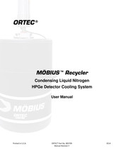 Ametek ORTEC MOBIUS-B User Manual