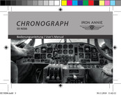 Iron Annie S II NE86 User Manual