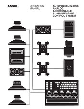 Ansul AUTOPULSE IQ-396X Operation Manual