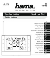 Hama Line Plus | ManualsLib