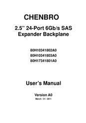 Chenbro 80H17341801A0 User Manual