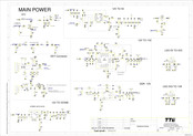 Shivaki STV-45LED18S Wiring Diagram
