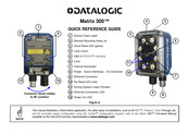 Datalogic Matrix 300 Quick Reference Manual