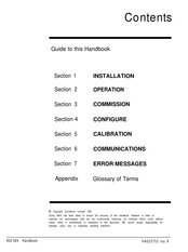Eurotherm 902 Series Handbook
