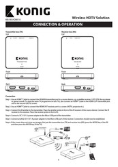 König KN-WLHDMI10 Connection & Operation
