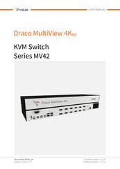 Ihse Draco MultiView 4K 60 User Manual