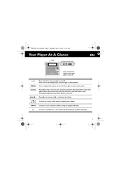 Creative Omicron CLE QS Manual