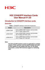 H3C LSPM1CX2P User Manual