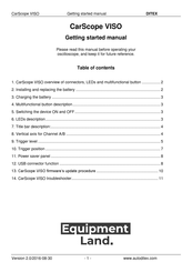 DITEX CarScope VISO Getting Started Manual