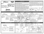 Linear Access Pro AP-1 Installation Instructions