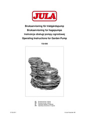 Jula 733-006 Operating Instructions Manual