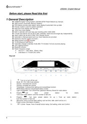 SOUNDMASTER UR2040 English Manual