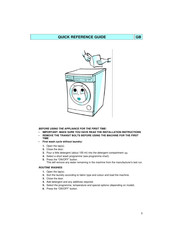 Whirlpool AWM 320 Quick Reference Manual