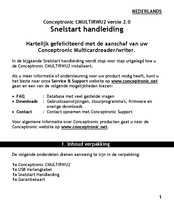 Conceptronic CMULTIRWU2 Quick Installation Manual
