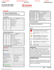Toyota 00016-00950 Installation Instructions Manual