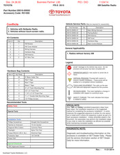 Toyota RX1000 Installation Instructions Manual