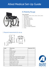 ALLIED MEDICAL Ki Mobility Rouge Setup Manual