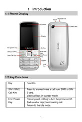 Slider C3033 Manual