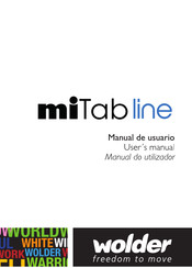 Wolder miTab line User Manual