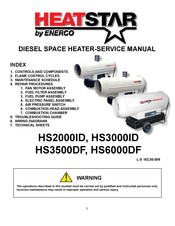 Heatstar By Enerco F151035 Duct Adapter HS3000ID 16 16 