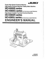 Juki Mo 6716s Manuals Manualslib