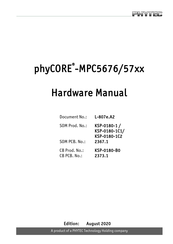 Phytec phyCORE-MPC5676/57 Series Hardware Manual