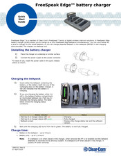 Clear-Com FreeSpeak Edge Quick Start Manual
