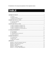 eLine ELC-576ET Manual