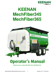 Alltech MF365H100 Operator's Manual