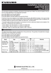 Furuno IF-8540 Installation Instructions Manual