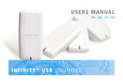 WB Electronics INFINITY USB UNLIMITED Manual