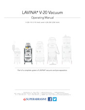 Superabrasive LAVINA V-20-115 Operating Manual