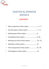 Veldo Teknoloji SPRINTER Manual