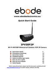 Ebode IPV58P2P Quick Start Manual