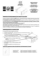 Soler & Palau AKOR Connection, Installation, Maintenance