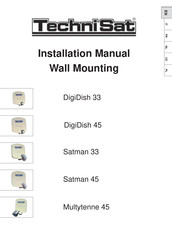 TechniSat SATMAN 45 Installation Manual