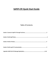 Dynamax SAPIP-LTE Quick Start Manual