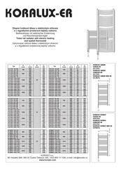 KORADO KORALUX LINEAR MAX ER Series Manual