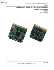 iWave G8 Q7M i.Mx51 Hardware User Manual