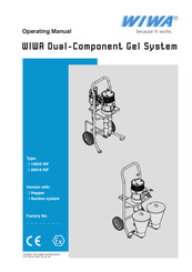 wiwa 25015 R/F Operating Manual