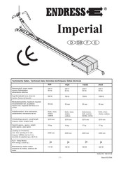 Endress Imperial 1525Z Manual
