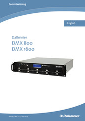 dallmeier Smatrix DMX 800 Commissioning