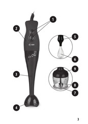 dyras MM-480 Instruction Manual